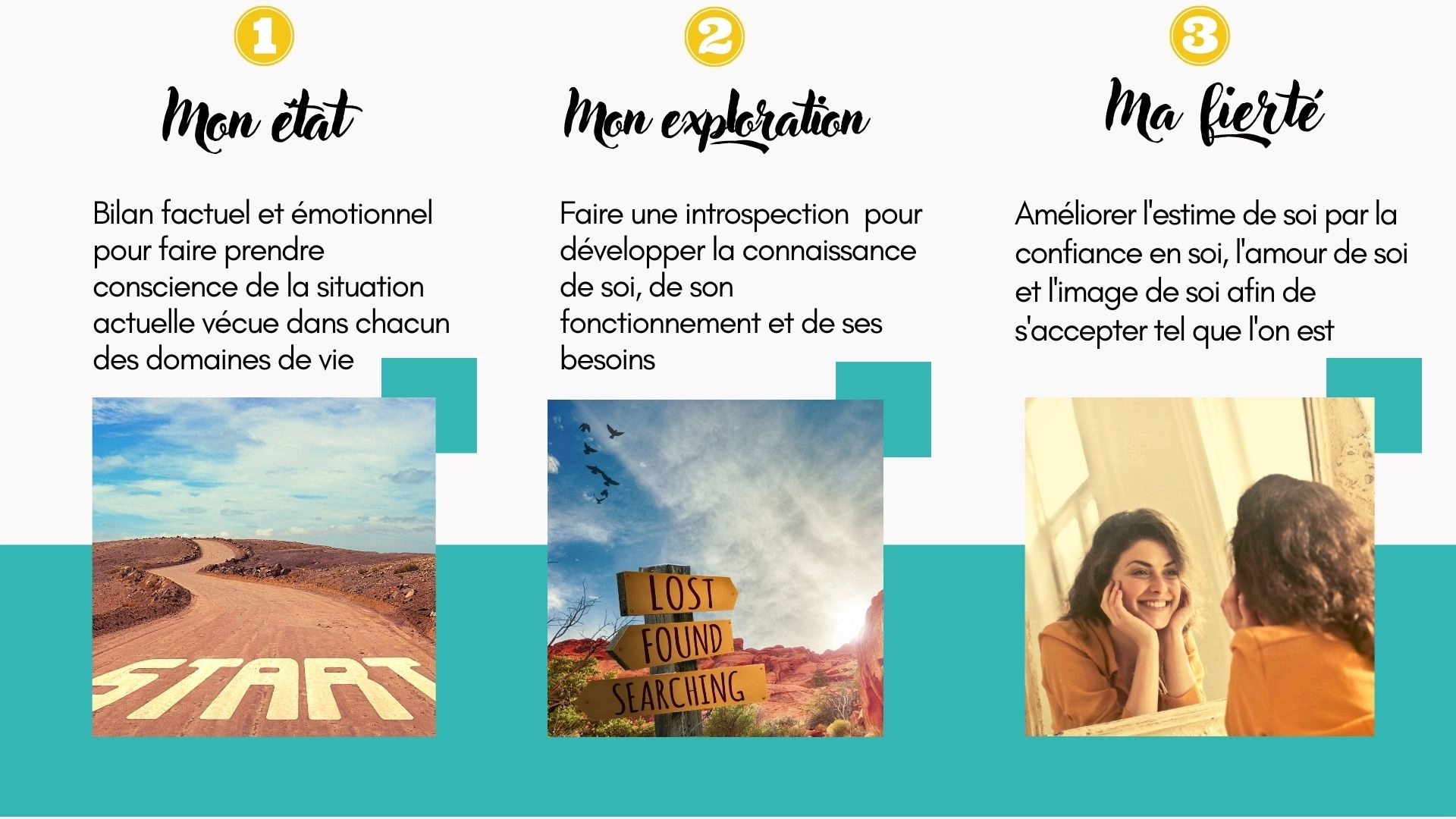 Elodie, Rivière, Coaching, Accompagnement, Expatrié, Retour, Passion, Succès, Coach, Valeurs, Professionnelle, Vie, Sentiment, Emotion, Confiance, Soi, Estime, Amour, Épanouissement, Épanouie, Équilibre, Rêve, Réalité, Bien-être, Heureux, Sens, Place, Respect, Partage, Perdu, Choix, Transition, Changement, Evolution, Oser, Vivre, Introspection, Conscience, Besoin, Gérer, Peur, Connaissance, Image, Exercice, Test, Quizz, Clé, Astuce, Bordeaux, Lacanau, Carcans, Médoc, France, 33, Challenge, Objectif, But, Action, Être, Séance, Programme, Développement, Personnel, Avis, Témoignage, Contact, Téléphone, Mail, Aventure, Apprendre, Aider, Accompagner, Guider