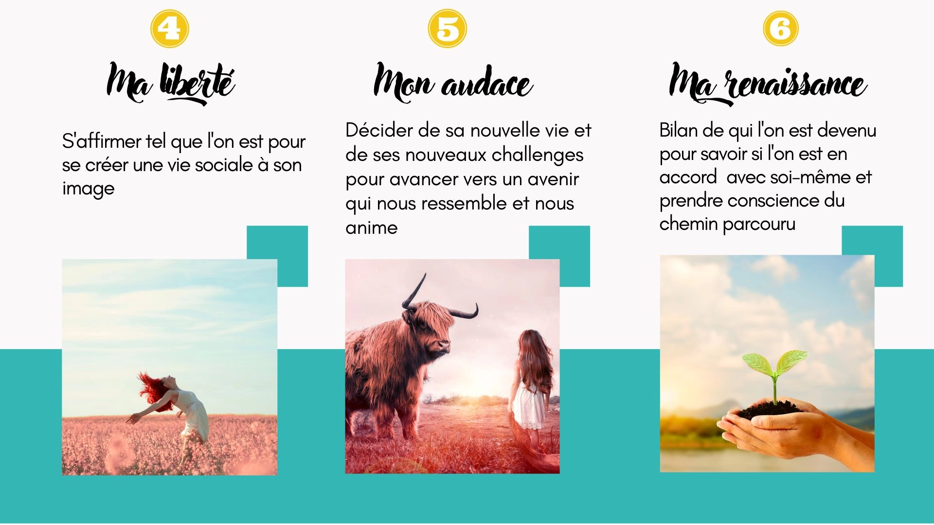 Elodie, Rivière, Coaching, Accompagnement, Expatrié, Retour, Passion, Succès, Coach, Valeurs, Professionnelle, Vie, Sentiment, Emotion, Confiance, Soi, Estime, Amour, Épanouissement, Épanouie, Équilibre, Rêve, Réalité, Bien-être, Heureux, Sens, Place, Respect, Partage, Perdu, Choix, Transition, Changement, Evolution, Oser, Vivre, Introspection, Conscience, Besoin, Gérer, Peur, Connaissance, Image, Exercice, Test, Quizz, Clé, Astuce, Bordeaux, Lacanau, Carcans, Médoc, France, 33, Challenge, Objectif, But, Action, Être, Séance, Programme, Développement, Personnel, Avis, Témoignage, Contact, Téléphone, Mail, Aventure, Apprendre, Aider, Accompagner, Guider